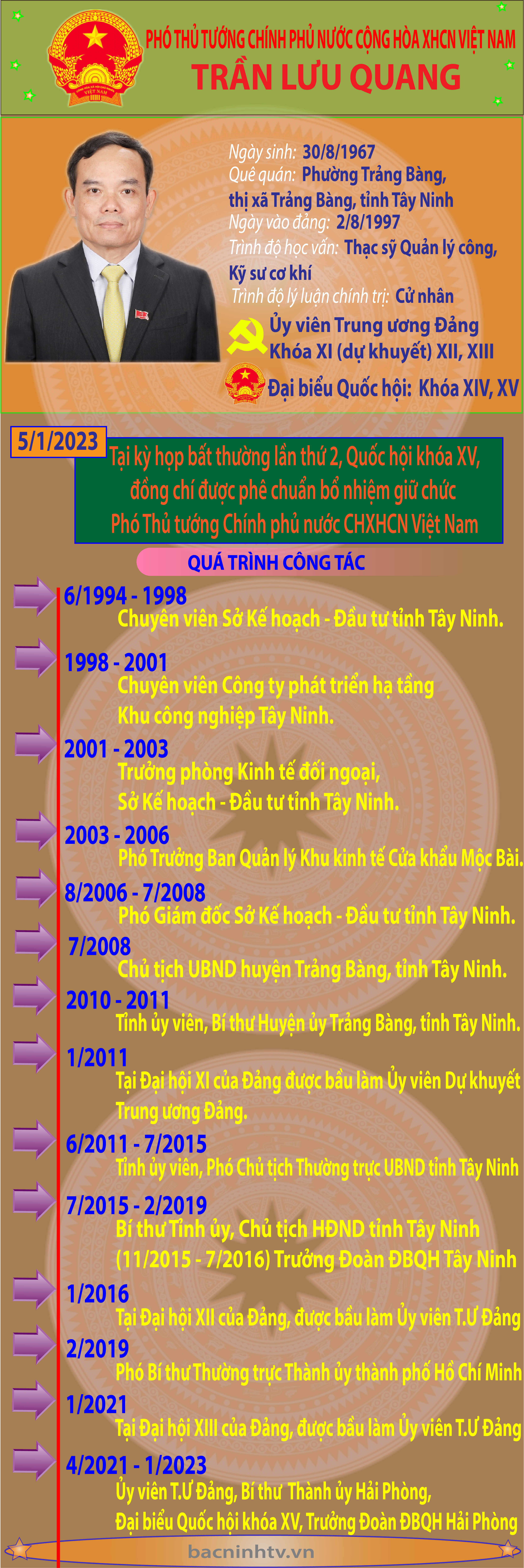 Pho_TT_Tran_Luu_Quang_1ok(1)